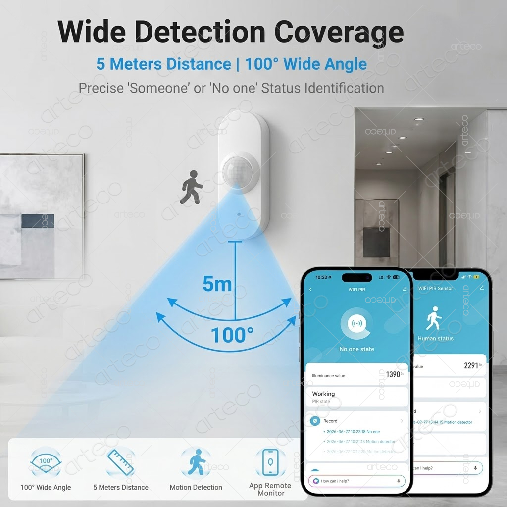 Capteur intelligent de mouveme - Smart Home Wiser avis et prix