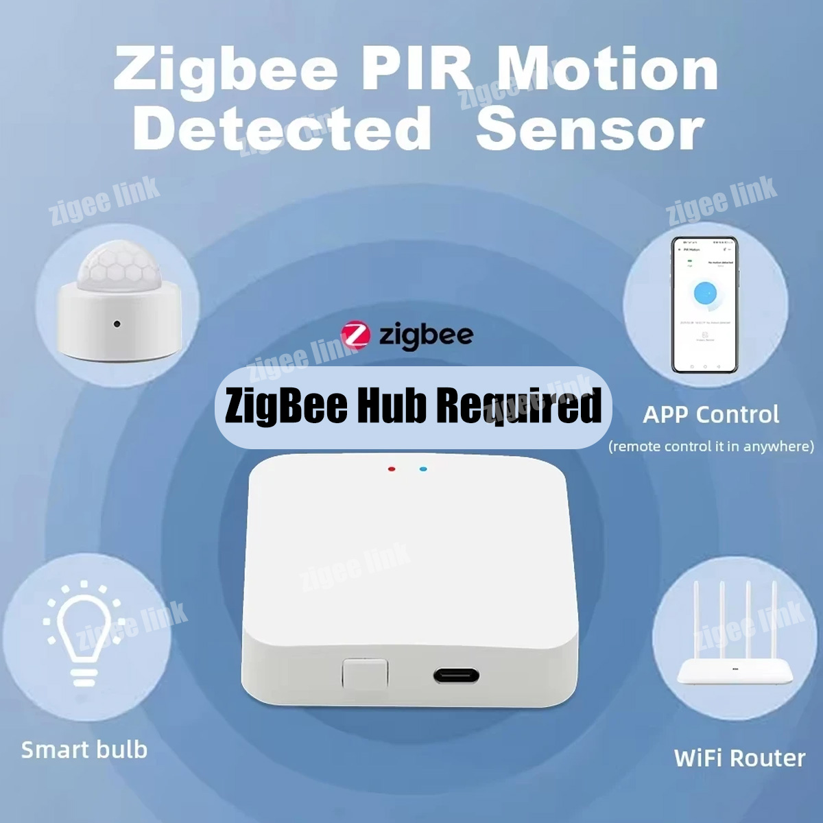 Capteur de mouvement PIR Zigbe - Smart Home Wiser avis et prix