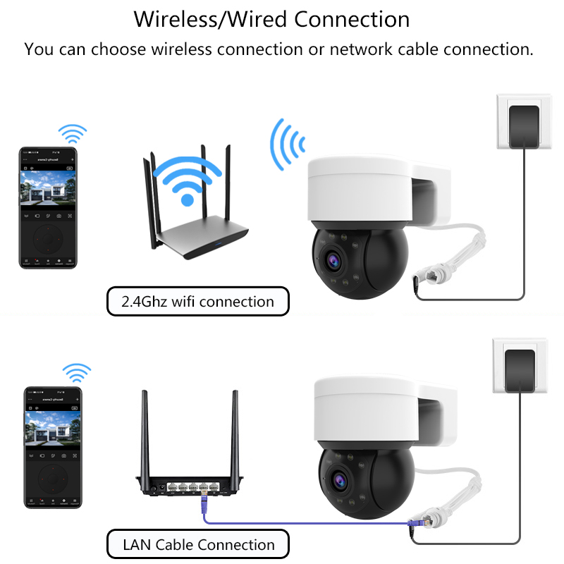 Caméra de surveillance extérie - Smart Home Camera Ezviz avis et prix