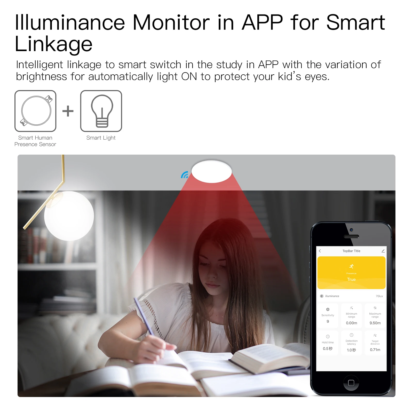 Tuya-Détecteur de Présence Hum - Smart Home Hub avis et prix