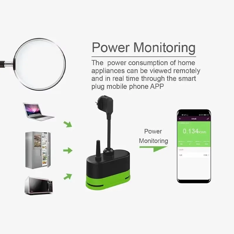 Prise intelligente extérieure  - Smart Home Voice Control avis et prix