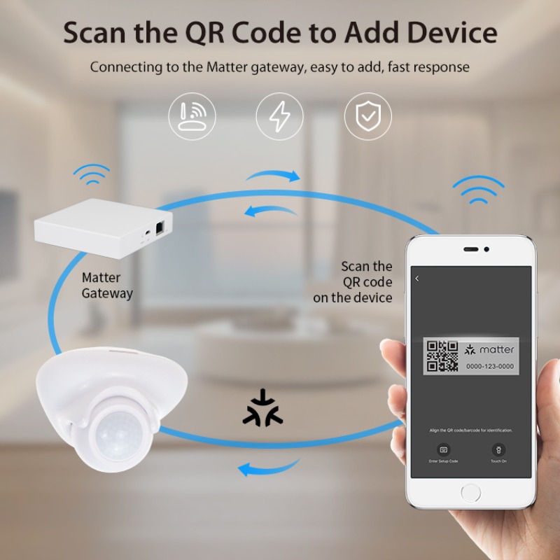 Détecteur de mouvement infraro - Smart Home Hub avis et prix