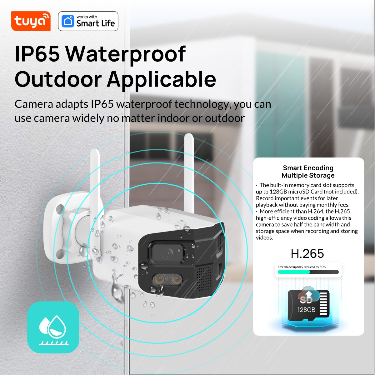 Tuya Smart 4MP 2,5K double obj - Smart Home Camera Ezviz avis et prix