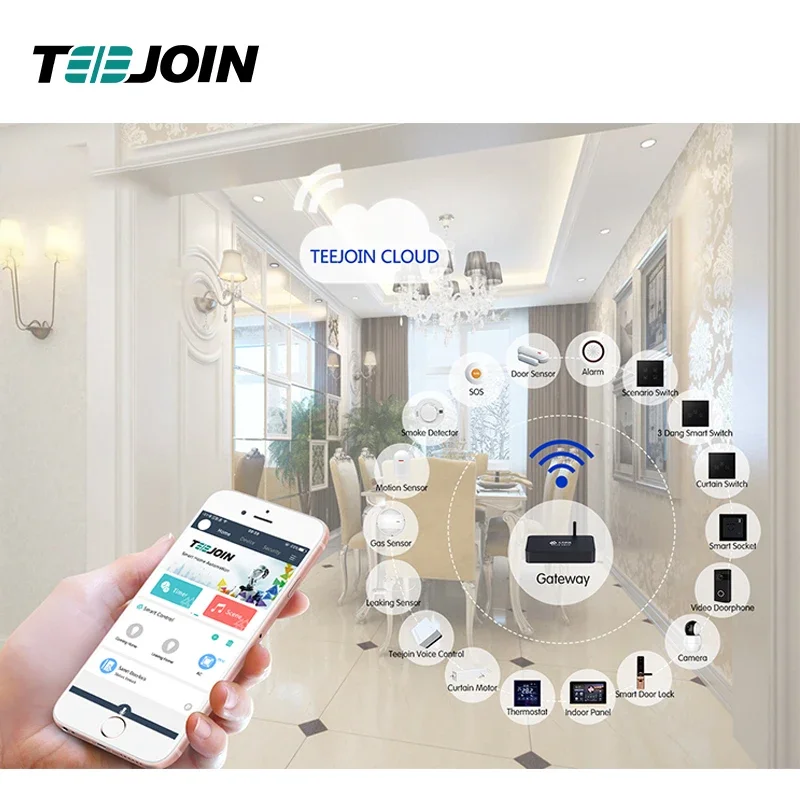 KNX EIB système de sécurité do - Smart Home Knx System avis et prix