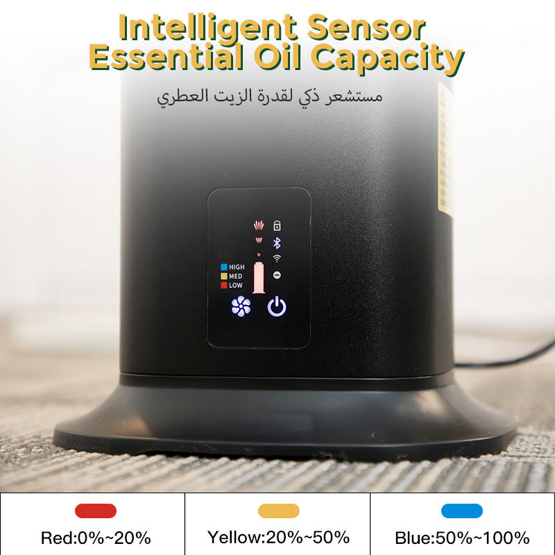 Désodorisant pour la maison ST - Smart Home Fragrance Diffuser avis et prix