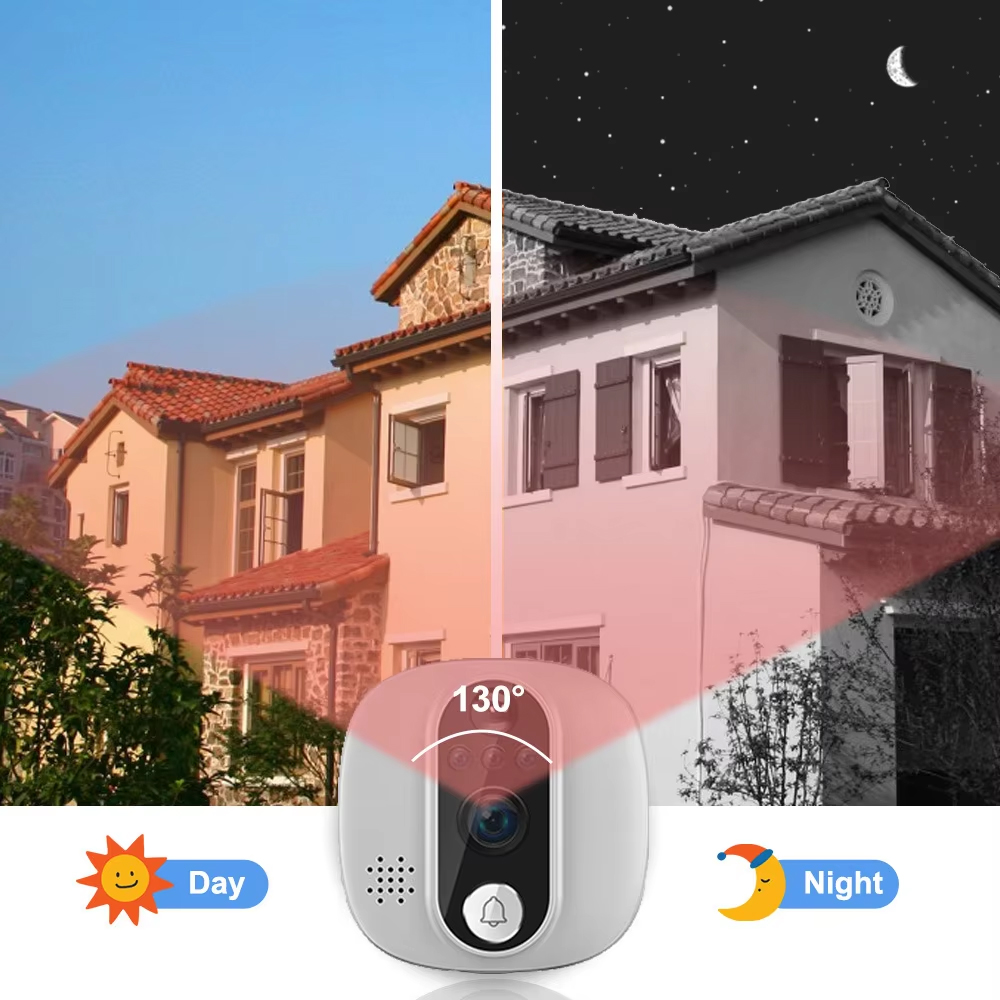 Caméra de sonnette de porte nu - Smart Home Wiser avis et prix