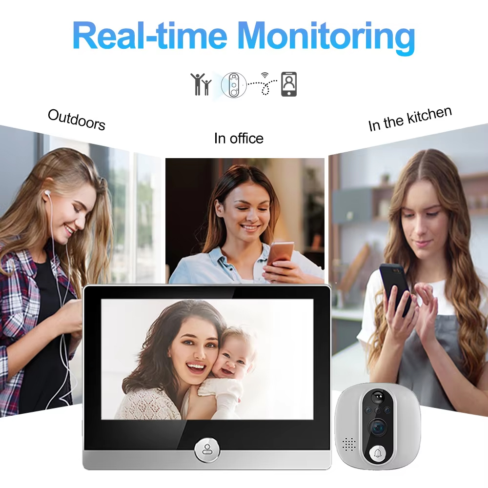 Caméra de sonnette de porte nu - Smart Home Wiser avis et prix