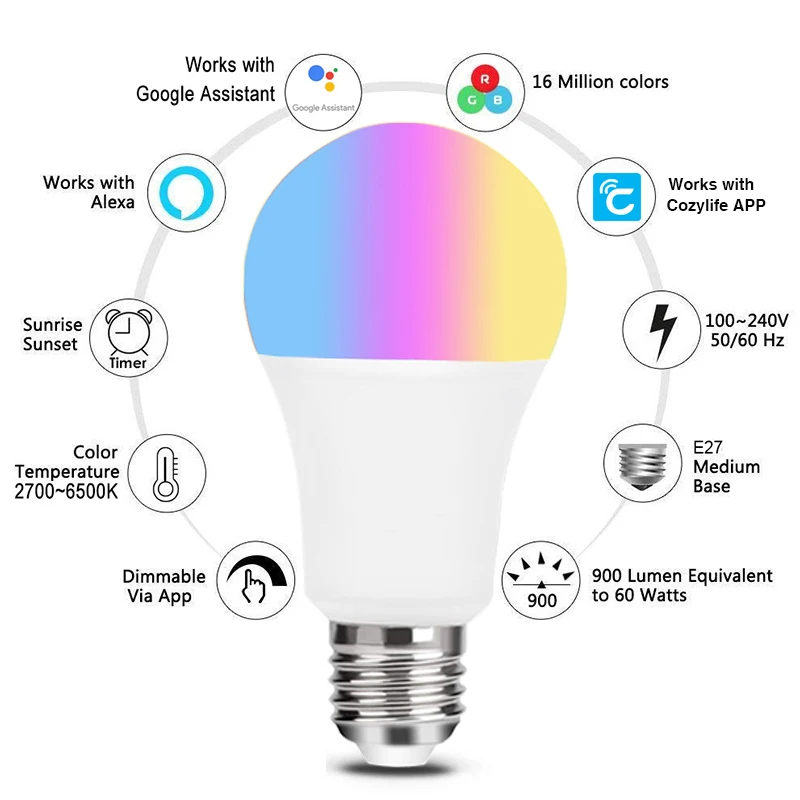 9W WiFi Homekit lampe E27 LED  - Smart Home Apple avis et prix