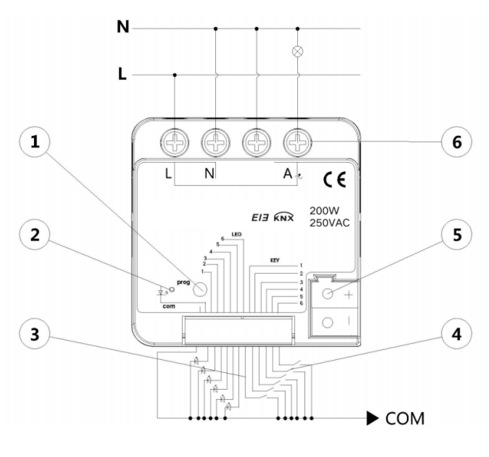 Module de commutation d'éclair - Smart Home Knx System avis et prix