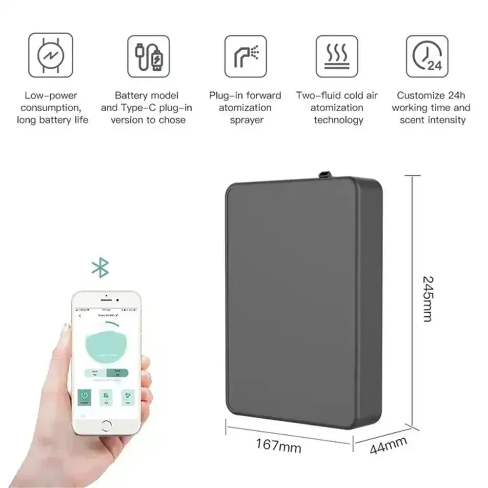 Diffuseur de parfum intelligen - Smart Home Fragrance Diffuser avis et prix