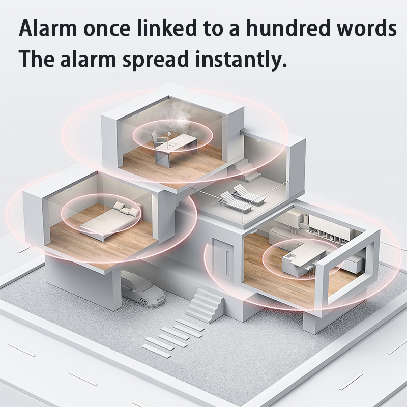 Aqara – détecteur de fumée int - Smart Smoke Detector avis et prix