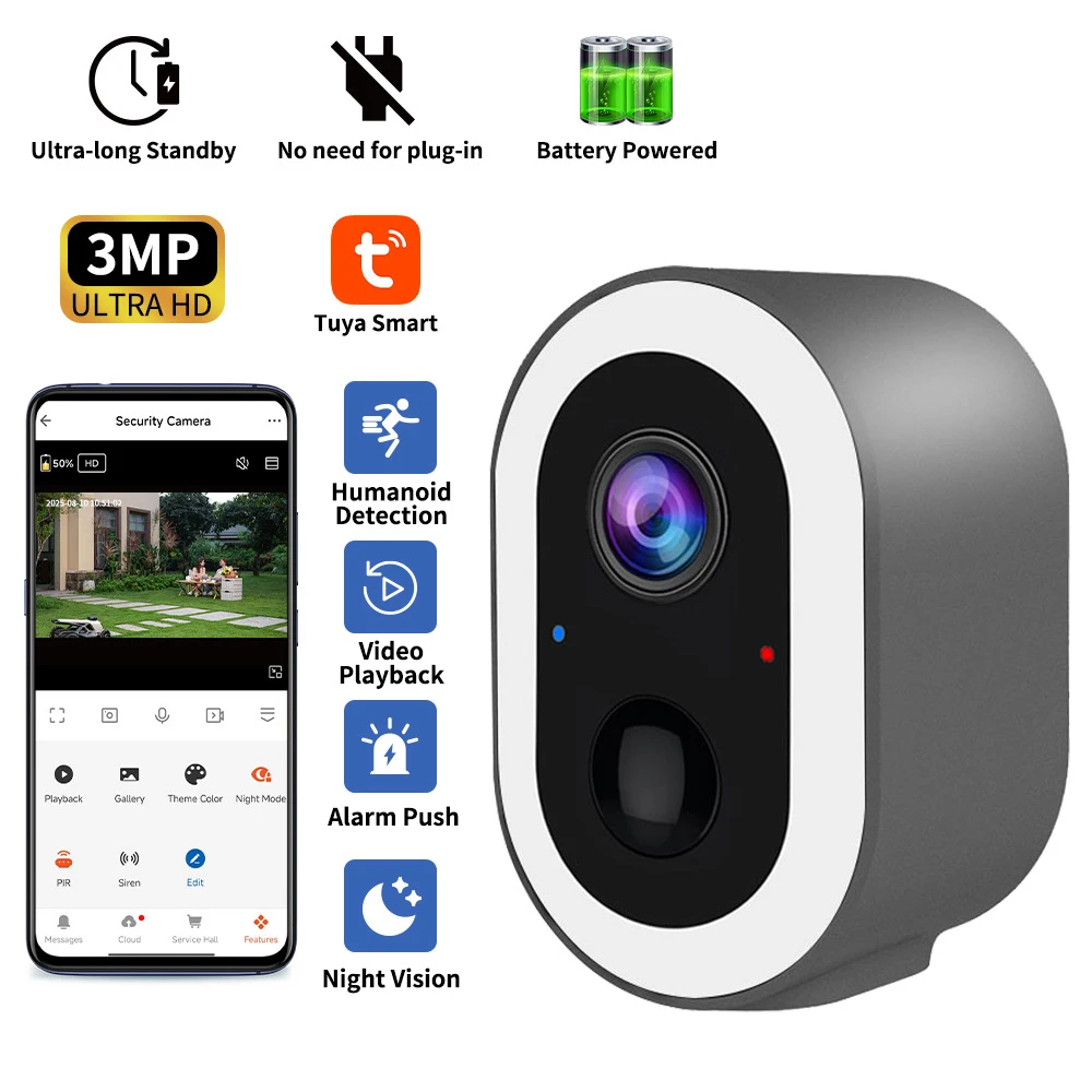 3MP Tuya vie intelligente alim - Smart Home Wiser avis et prix