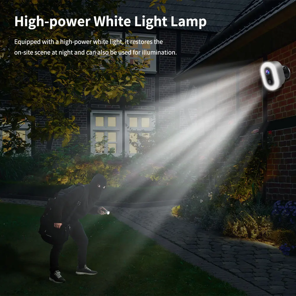 3MP Tuya vie intelligente alim - Smart Home Wiser avis et prix