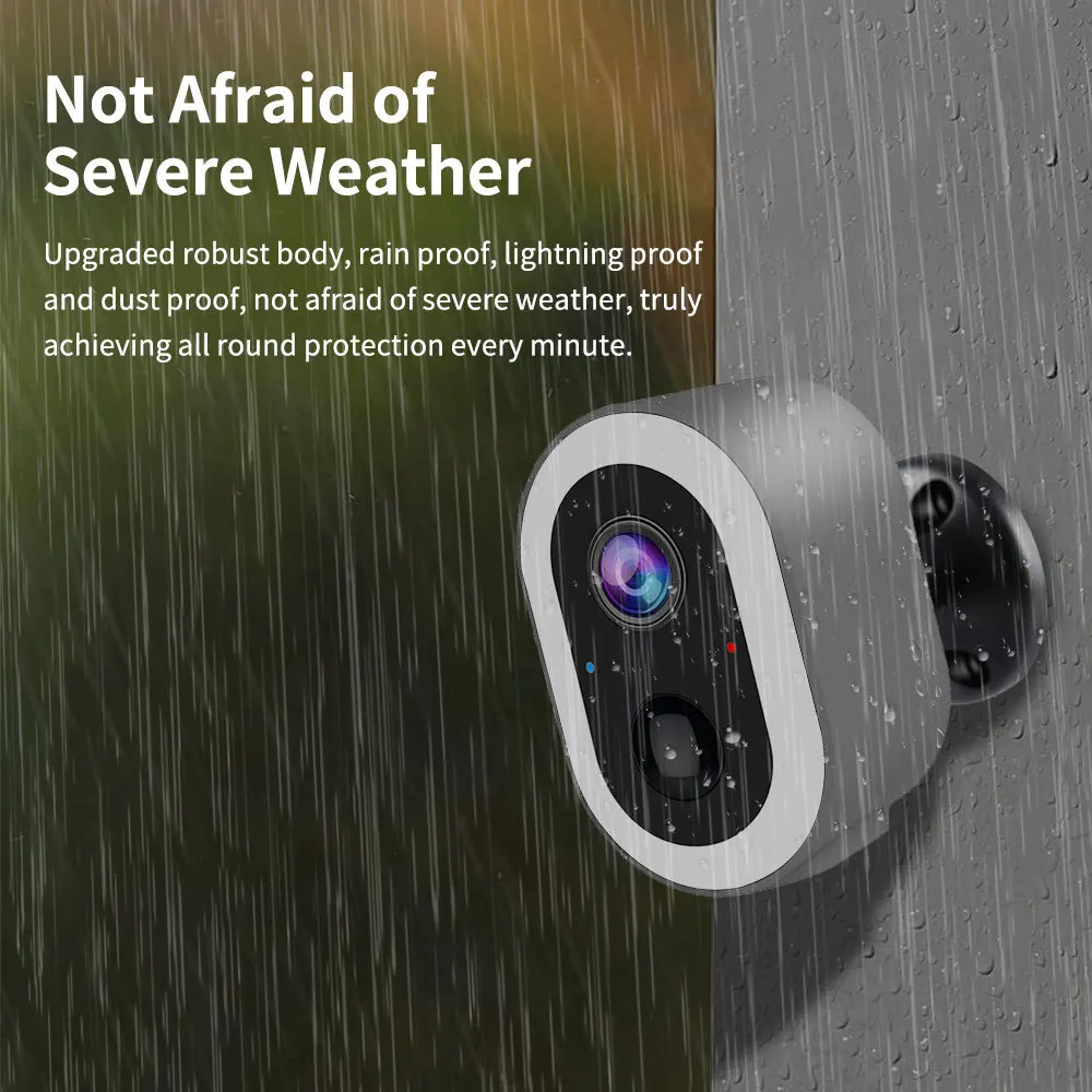 3MP Tuya vie intelligente alim - Smart Home Wiser avis et prix