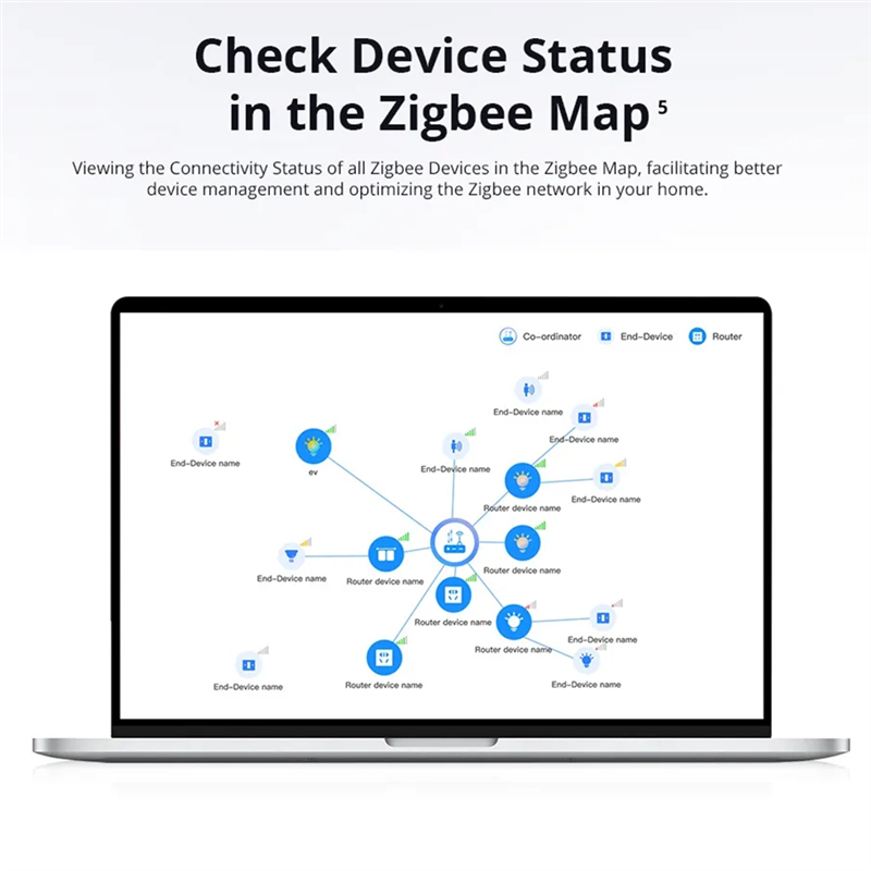 Ewelink Ihost Smart Home Hub : - Smart Home Hub avis et prix