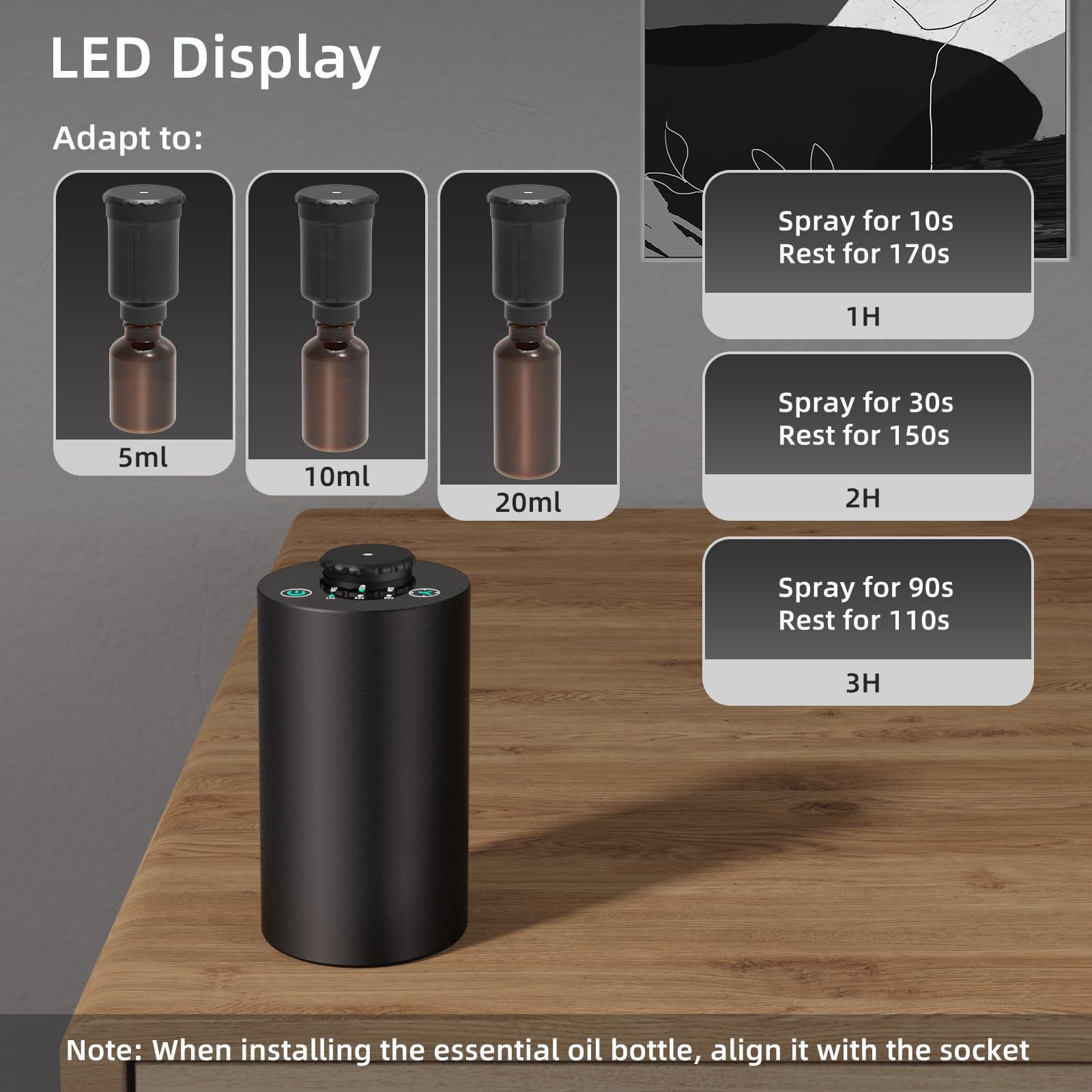 Diffuseur d'huiles essentielle - Smart Home Fragrance Diffuser avis et prix