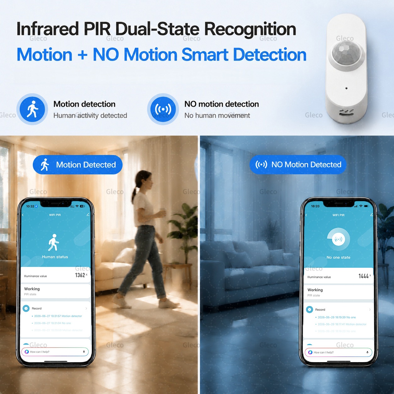 Détecteur de mouvement PIR WiF - Smart Home Wiser avis et prix