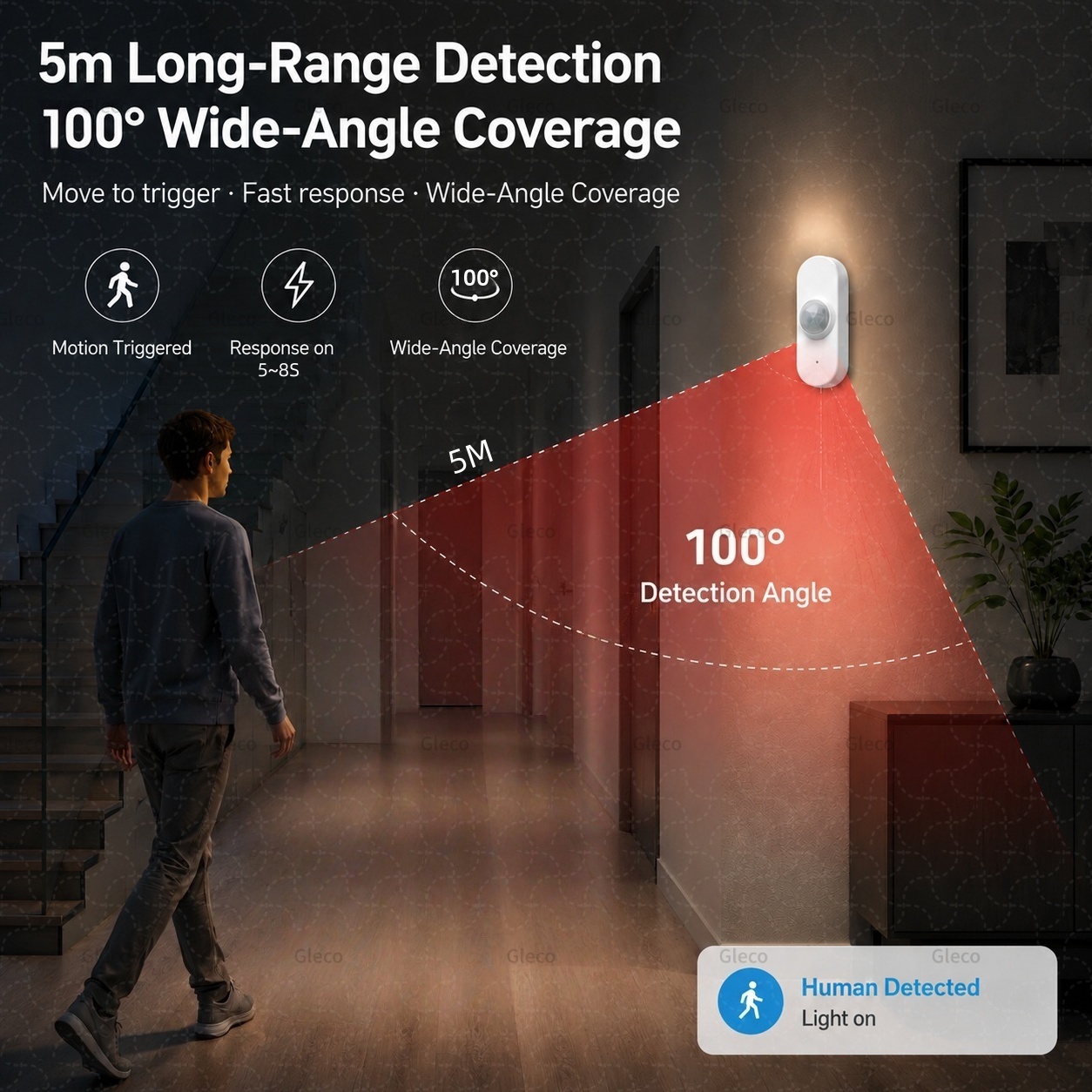 Détecteur de mouvement PIR WiF - Smart Home Wiser avis et prix