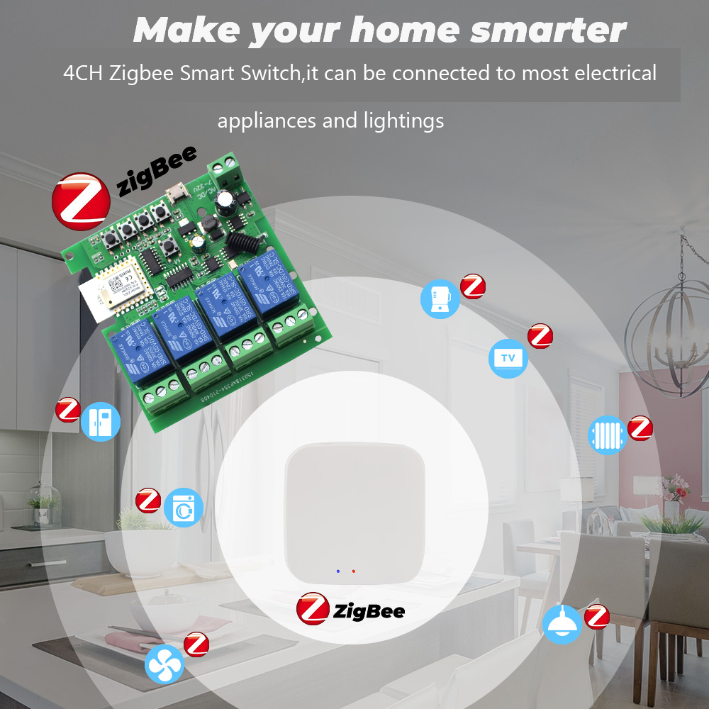 Module de relais de commutatio - Smart Home Usb avis et prix