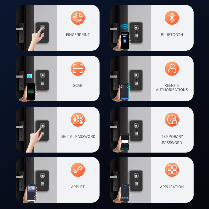 Coffre-fort intelligent à empr - Smart Home Key avis et prix