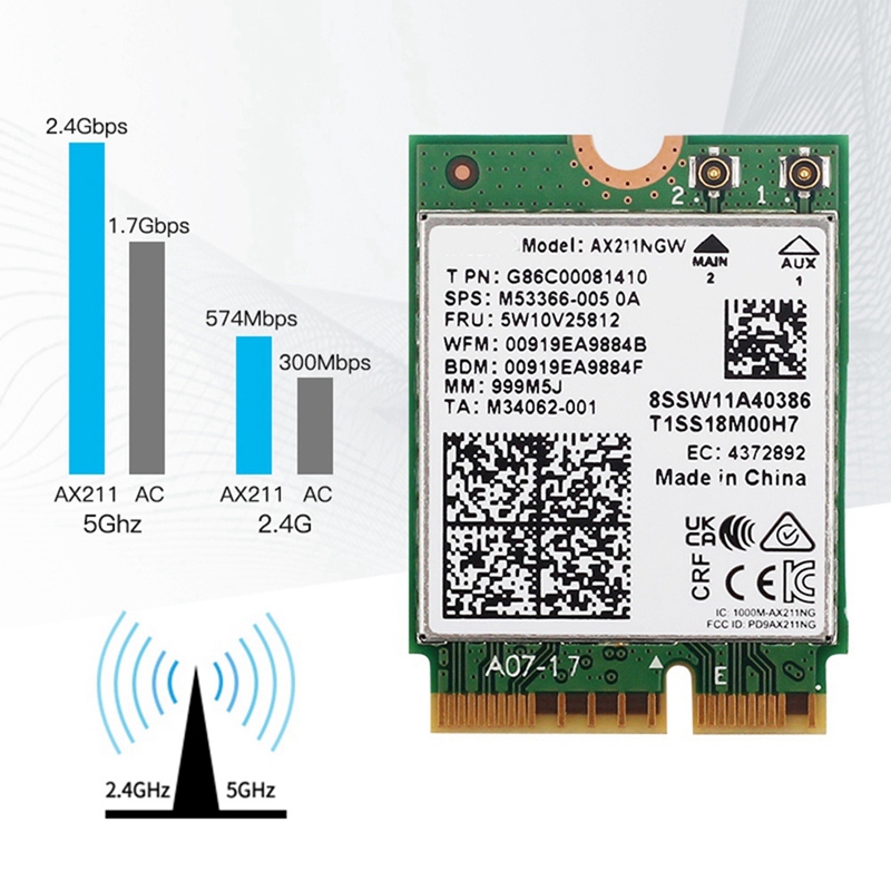 AX211NGW + double antenne WiFi - Smart Home Key avis et prix