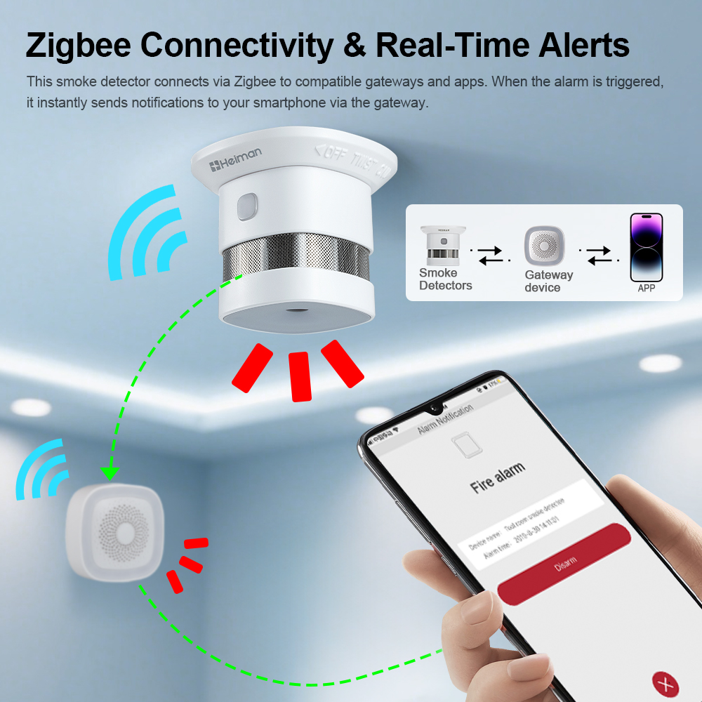Détecteur de fumée HEIMAN Zigb - Smart Smoke Detector avis et prix