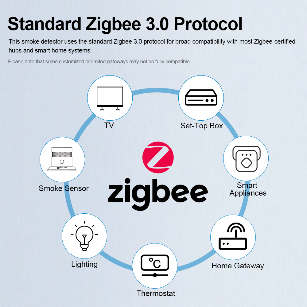 Détecteur de fumée HEIMAN Zigb - Smart Smoke Detector avis et prix