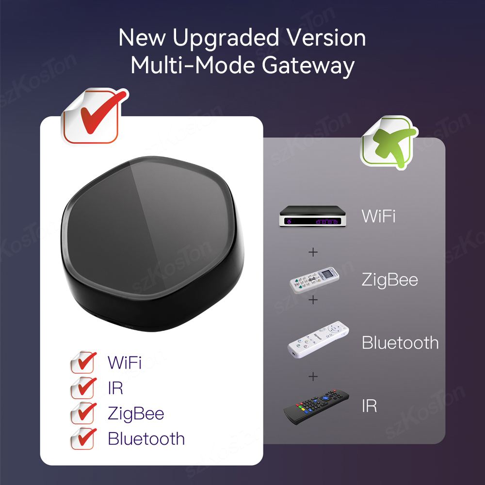 Airies de passerelle multimode - Smart Home Hub avis et prix