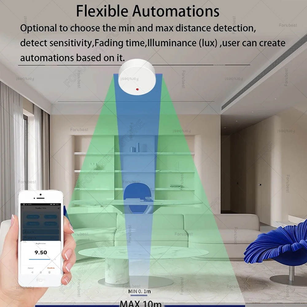 ZigBee Wifi MmWave présence hu - Smart Home Hub avis et prix