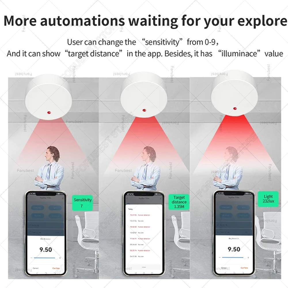 ZigBee Wifi MmWave présence hu - Smart Home Hub avis et prix