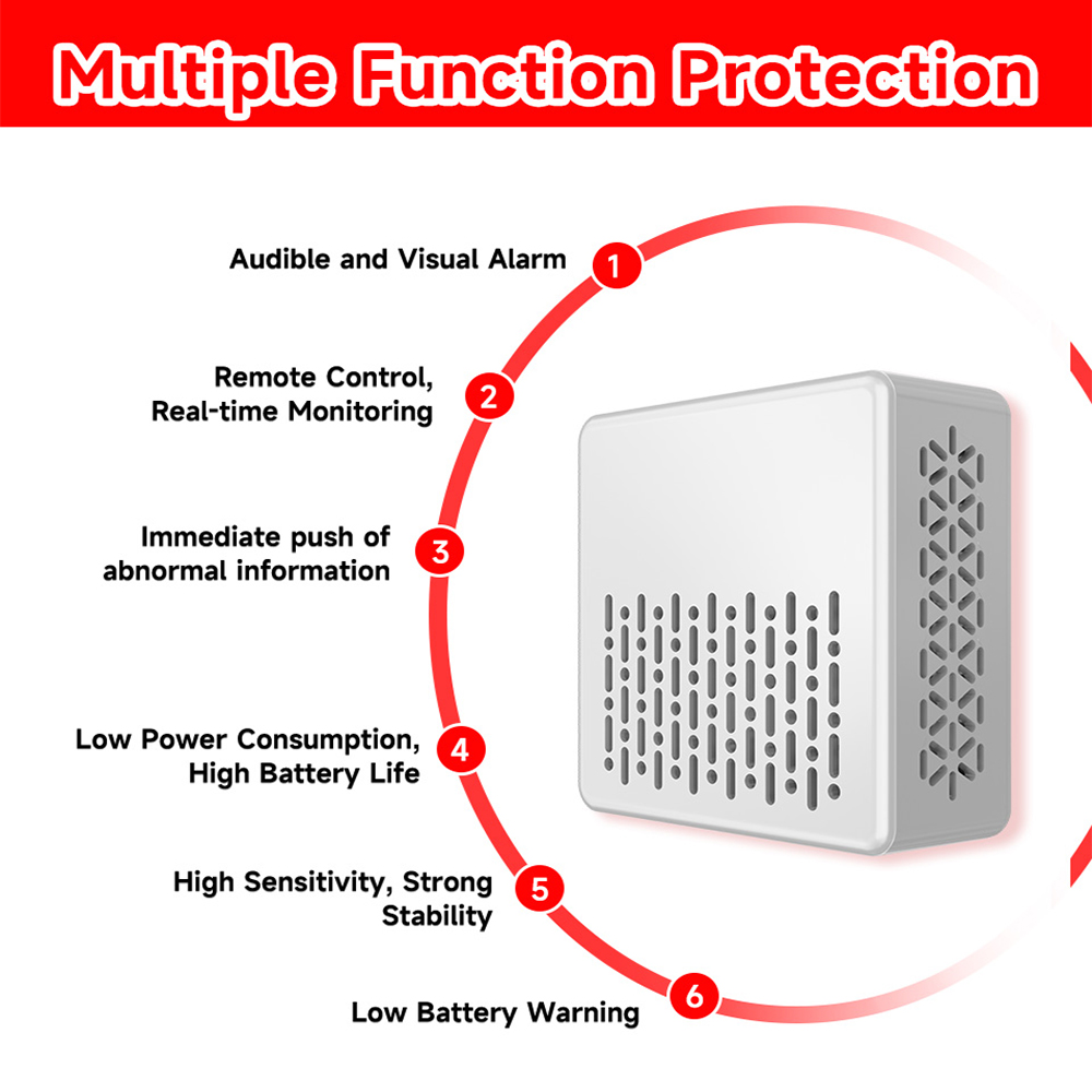 Détecteur de fumée et de monox - Smart Smoke Detector avis et prix