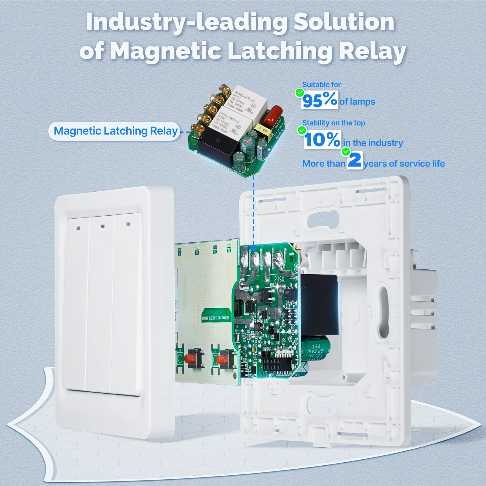 Fil neutre intelligent de Tuya - Smart Home Voice Control avis et prix