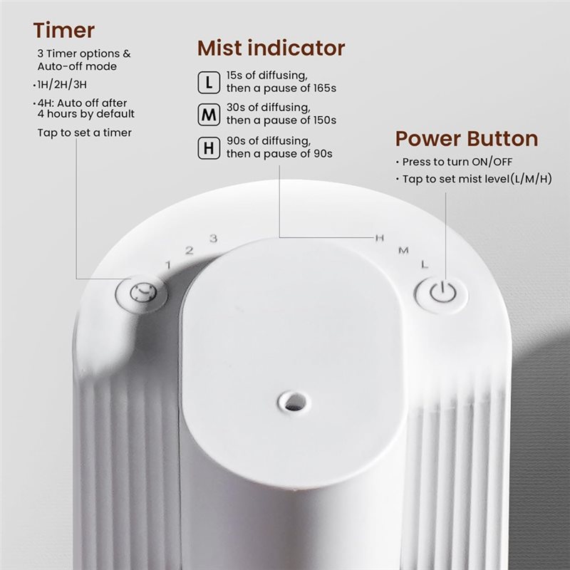 【NOUVEAU A39M】 Diffuseur d'hui - Smart Home Fragrance Diffuser avis et prix